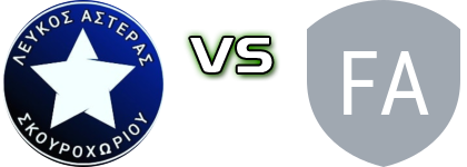 Lefkos Asteras - FC Aiantas Gastounis Detalles y estadisticas