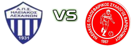Iliakos (L) - Iliakos (V) head to head game preview and prediction