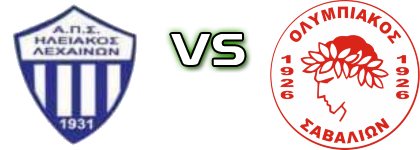 Iliakos (L) - Olympiakos (S) Spiel Prognosen und Statistiken