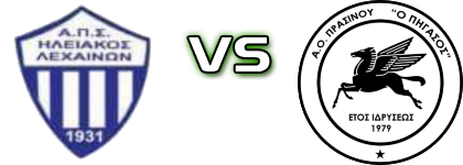 Iliakos (L) - Pegasus head to head game preview and prediction