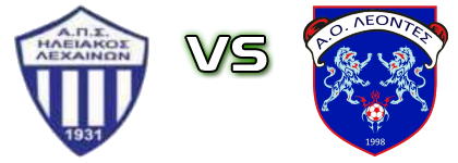 Iliakos (L) - Leontes head to head game preview and prediction