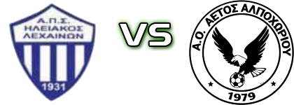 Iliakos (L) - Aetos Alpokhoriou детайли и статистика