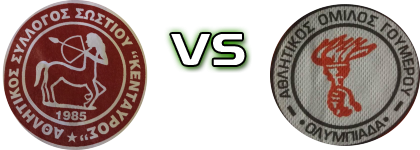 Kentavros  - Olympiada (G) Spiel Prognosen und Statistiken