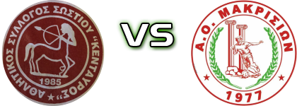 Kentavros  - Makrision Spiel Prognosen und Statistiken