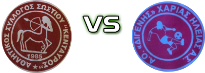 Kentavros  - Digenis  head to head game preview and prediction