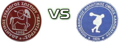 Kentavros  - Kakovatou Statistiche e dettagli partita