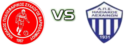 Iliakos (V) - Iliakos (L) head to head game preview and prediction