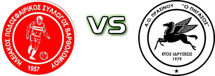 Iliakos (V) - Pegasus Detalji meca I statistika.