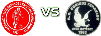 Iliakos (V) - Ethnikos (G) head to head game preview and prediction