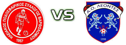 Iliakos (V) - Leontes детайли и статистика