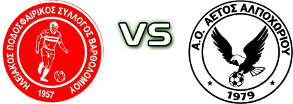 Iliakos (V) - Aetos Alpokhoriou head to head game preview and prediction