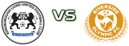 Kingborough - Riverside Ol. Spiel Prognosen und Statistiken