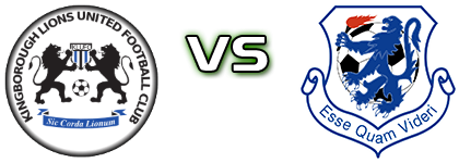 Kingborough - Launceston United Soccer Club Statistiche e dettagli partita Kingborough - Launceston United Soccer Club Statistiche e dettagli partita