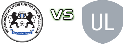 Kingborough - Ulverstone FC Statistiche e dettagli partita