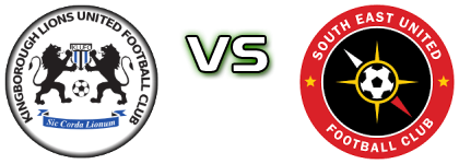 Kingborough - South East United FC Detalji meca I statistika.