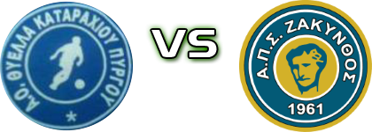 Thyella (P) - Zakynthos head to head game preview and prediction