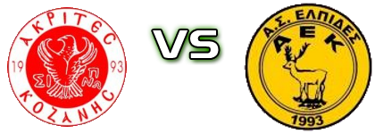 Akrites Kozanis - Elpides Kozanis Statistiche e dettagli partita