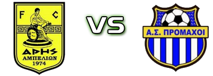 Aris Ampelion  - Promaxoi head to head game preview and prediction