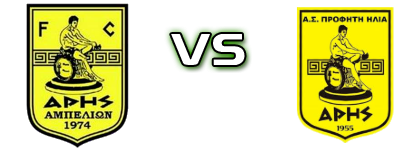 Aris Ampelion  - Aris Profiti Ilia Detalles y estadisticas Aris Ampelion  - Aris Profiti Ilia Detalles y estadisticas