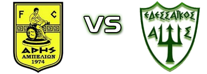 Aris Ampelion  - Edessaikos Detalles y estadisticas