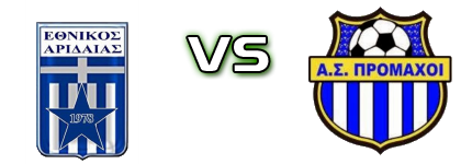 Ethnikos Aridaias - Promaxoi Detalji meca I statistika.