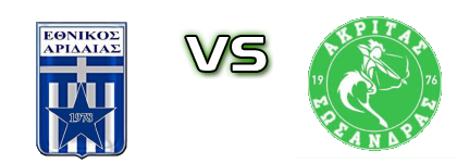Ethnikos Aridaias - Akritas Sosandras head to head game preview and prediction