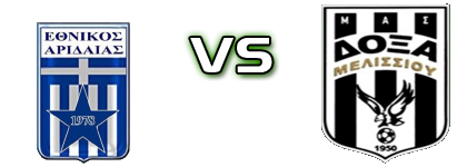 Ethnikos Aridaias - Doxa Melissiou Statistiche e dettagli partita