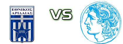 Ethnikos Aridaias - Megas Alexandros head to head game preview and prediction