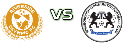 Riverside Ol. - Kingborough Detalji meca I statistika. Riverside Ol. - Kingborough Detalji meca I statistika.