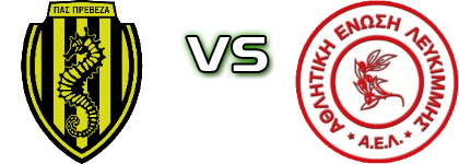 Preveza 2016 - AE Lefkimis Statistiche e dettagli partita