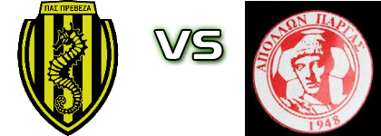Preveza 2016 - AS Apollon Pargas head to head game preview and prediction