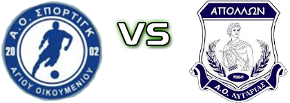 Agiou Oikomeniou - Apollon (Ly) Detalji meca I statistika.