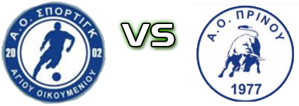 Agiou Oikomeniou - Prinous head to head game preview and prediction