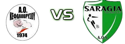 Kefalovrysou - Saragion detalji utakmice i statistika