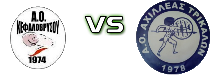 Kefalovrysou - Axilleas 1978 Estatísticas e detalhes do jogo