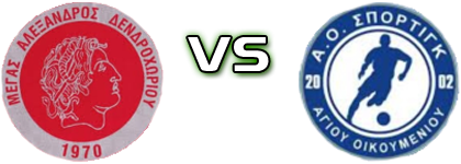 Dendroxoriou - Agiou Oikomeniou head to head game preview and prediction