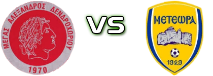 Dendroxoriou - AS Meteora Detalles y estadisticas