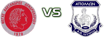 Dendroxoriou - Apollon (Ly) Detalles y estadisticas