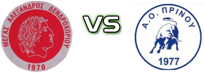 Dendroxoriou - Prinous head to head game preview and prediction
