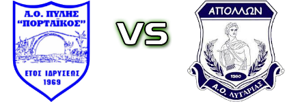 Pylis Portaikos - Apollon (Ly) Detalji meca I statistika.