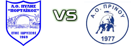Pylis Portaikos - Prinous Statistiche e dettagli partita
