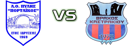 Pylis Portaikos - Vraxos head to head game preview and prediction