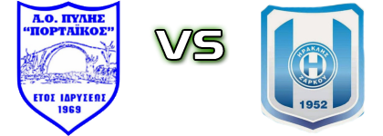 Pylis Portaikos - Iraklis Zarkou детайли и статистика