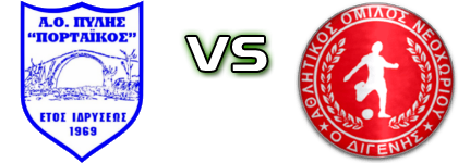 Pylis Portaikos - Digenis Neochoriou head to head game preview and prediction