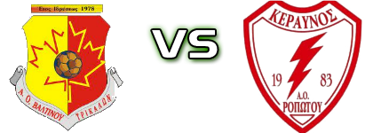 Valtinou - Keravnos Ropotou Spiel Prognosen und Statistiken Valtinou - Keravnos Ropotou Spiel Prognosen und Statistiken