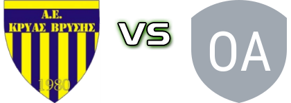 Kryas Vrysis - Orfeas Asprovaltou Detalji meca I statistika.