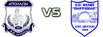 Apollon (Ly) - Pylis Portaikos head to head game preview and prediction