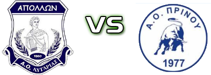 Apollon (Ly) - Prinous Spiel Prognosen und Statistiken