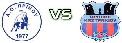 Prinous - Vraxos head to head game preview and prediction