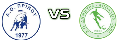 Prinous - Dimitra Apollon head to head game preview and prediction
